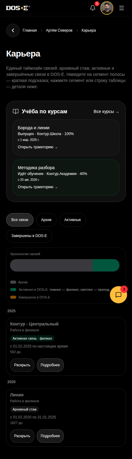 Карьера барбера: связи, стаж и хронология